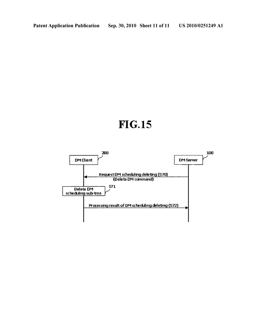 DEVICE MANAGEMENT SYSTEM AND DEVICE MANAGEMENT COMMAND SCHEDULING METHOD THEREOF - diagram, schematic, and image 12