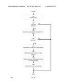 METHOD AND SYSTEM TO PERFORM LOAD BALANCING OF A TASK-BASED MULTI-THREADED APPLICATION diagram and image