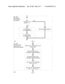 METHOD AND SYSTEM TO PERFORM LOAD BALANCING OF A TASK-BASED MULTI-THREADED APPLICATION diagram and image