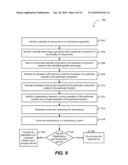 MONITORING OF DISTRIBUTED APPLICATIONS diagram and image