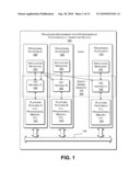 Operating System Distributed Over Heterogeneous Platforms diagram and image