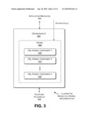 Operating System Distributed Over Heterogeneous Platforms diagram and image