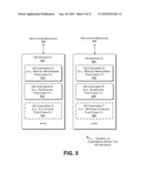 Operating System Distributed Over Heterogeneous Platforms diagram and image