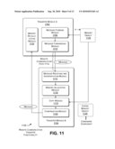 Operating System Distributed Over Heterogeneous Platforms diagram and image