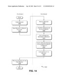 Operating System Distributed Over Heterogeneous Platforms diagram and image