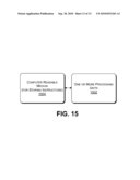 Operating System Distributed Over Heterogeneous Platforms diagram and image