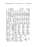 SERIALIZED ACCESS TO AN I/O ADAPTER THROUGH ATOMIC OPERATION diagram and image