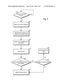 ADVERTISEMENT INSERTION DECISIONS FOR SET TOP BOX MANAGEMENT OF ADVERTISEMENTS diagram and image