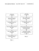 ADVERTISEMENT SCHEDULING IN A PACKET-BASED MEDIA-DELIVERY SYSTEM diagram and image