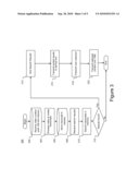 System, Method and Computer Program Product for Processing Video Data diagram and image