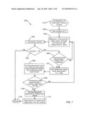 TOTAL BANDWIDTH CONDITIONING DEVICE diagram and image