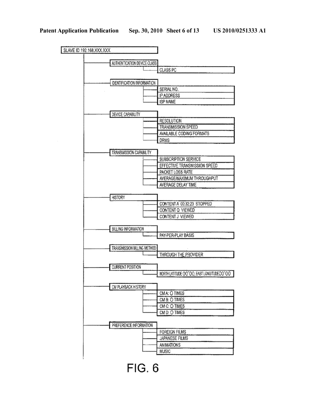 SERVER, AUTHENTICATION SERVER, CONTENT DELIVERY SYSTEM, AND PROGRAM - diagram, schematic, and image 07