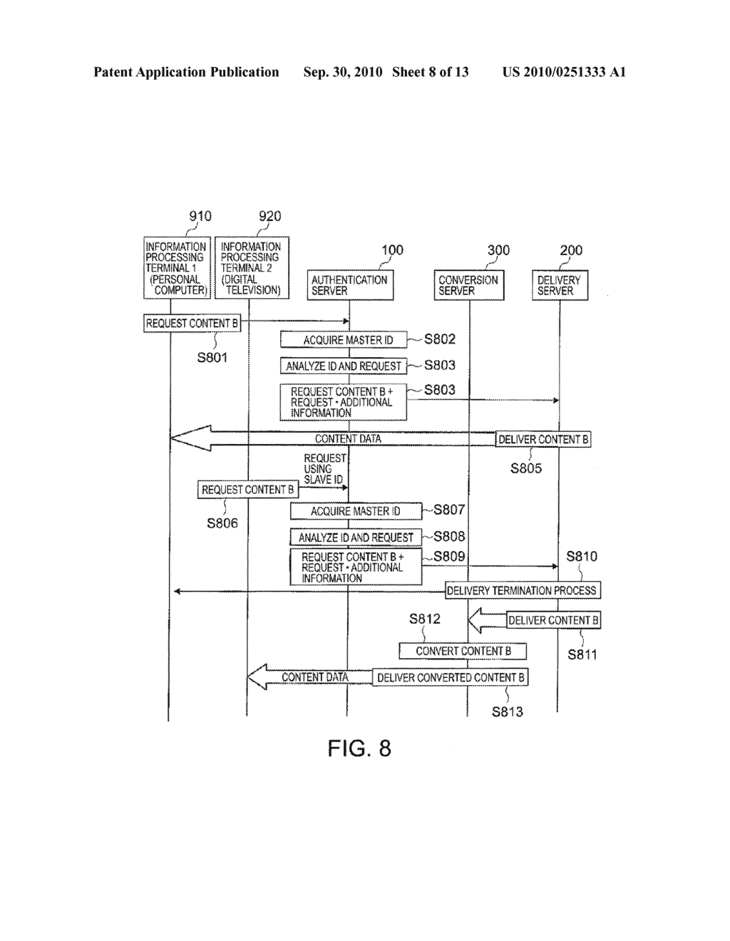 SERVER, AUTHENTICATION SERVER, CONTENT DELIVERY SYSTEM, AND PROGRAM - diagram, schematic, and image 09