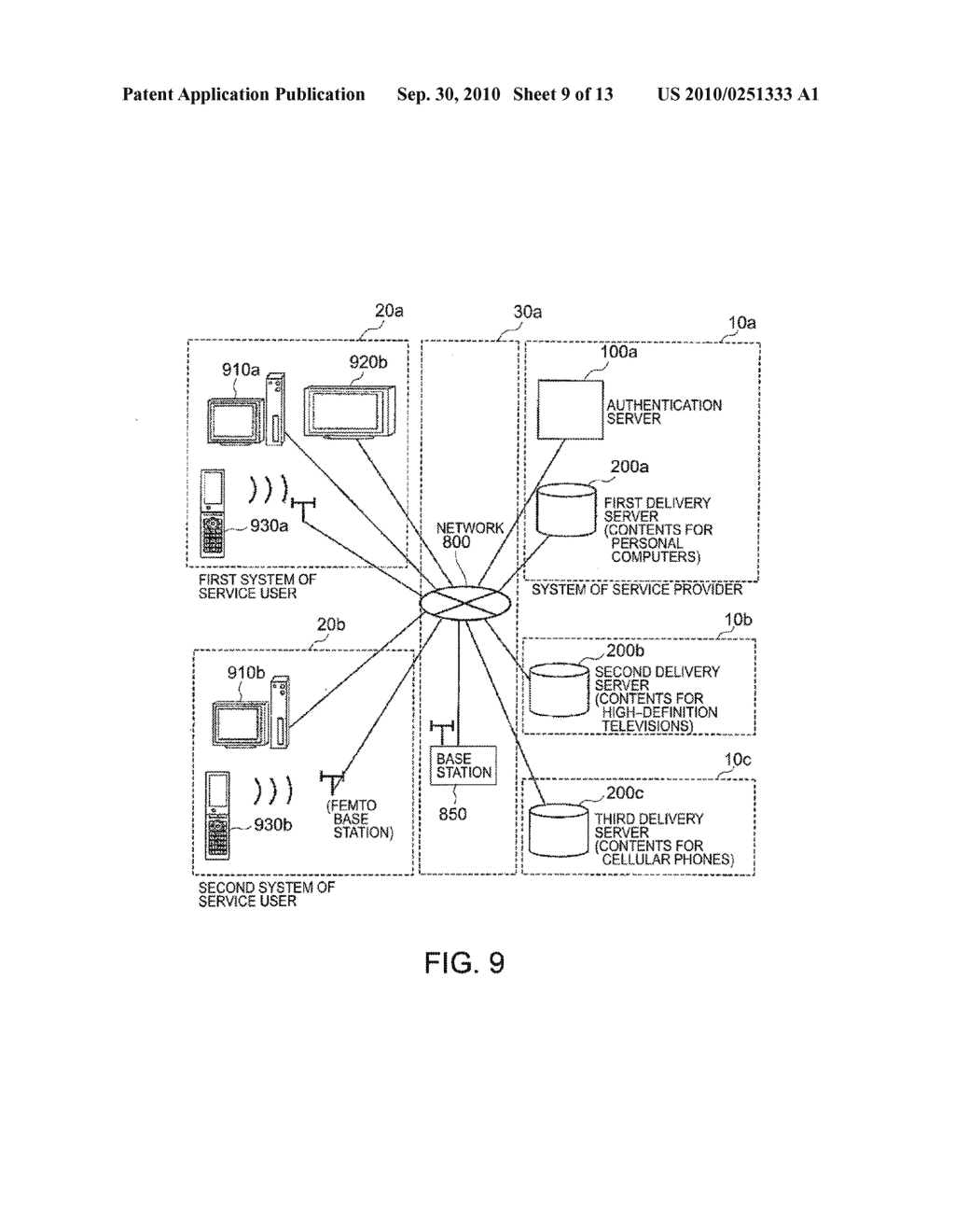 SERVER, AUTHENTICATION SERVER, CONTENT DELIVERY SYSTEM, AND PROGRAM - diagram, schematic, and image 10