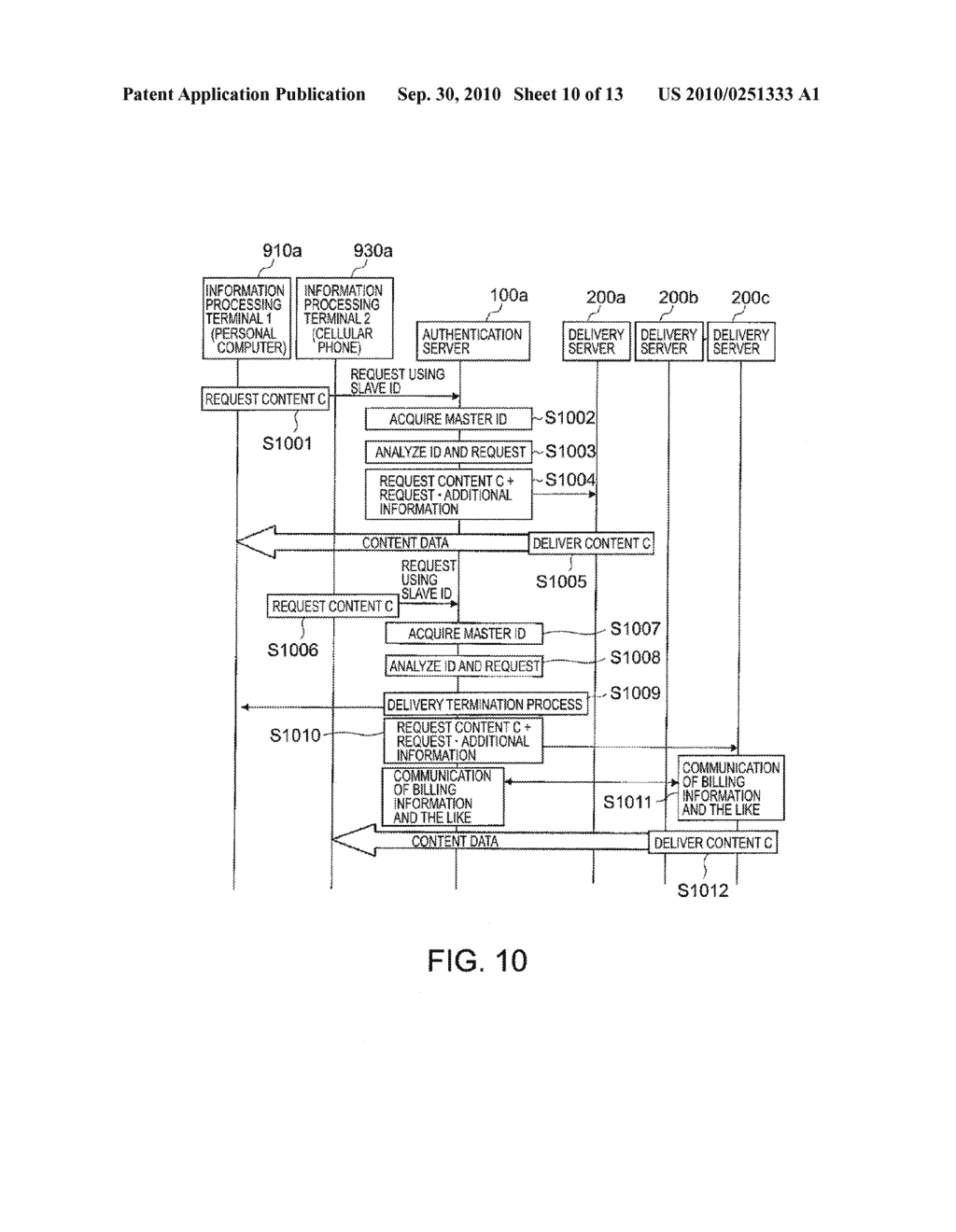 SERVER, AUTHENTICATION SERVER, CONTENT DELIVERY SYSTEM, AND PROGRAM - diagram, schematic, and image 11