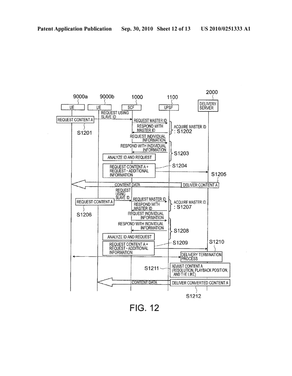 SERVER, AUTHENTICATION SERVER, CONTENT DELIVERY SYSTEM, AND PROGRAM - diagram, schematic, and image 13