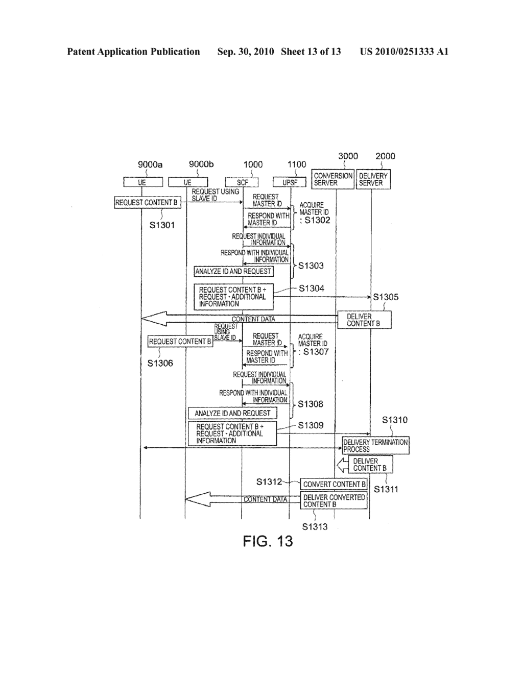 SERVER, AUTHENTICATION SERVER, CONTENT DELIVERY SYSTEM, AND PROGRAM - diagram, schematic, and image 14