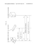 COMMUNICATION APPARATUS, CONTROL METHOD FOR THE COMMUNICATION APPARATUS, AND STORAGE MEDIUM diagram and image