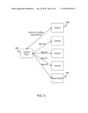 GENERATION OF SELF-CERTIFIED IDENTITY FOR EFFICIENT ACCESS CONTROL LIST MANAGEMENT diagram and image