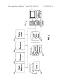 USER-AUTHORIZED INFORMATION CARD DELEGATION diagram and image