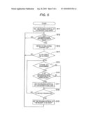 IMAGE PROCESSING APPARATUS, IMAGE PROCESSING CONTROL METHOD AND COMPUTER READABLE MEDIUM diagram and image