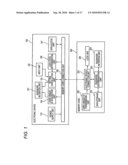 ELECTRONIC DEVICE, UNLOCKING METHOD, AND PROGRAM diagram and image