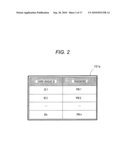 ELECTRONIC DEVICE, UNLOCKING METHOD, AND PROGRAM diagram and image