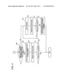 ELECTRONIC DEVICE, UNLOCKING METHOD, AND PROGRAM diagram and image