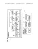 ELECTRONIC DEVICE, UNLOCKING METHOD, AND PROGRAM diagram and image