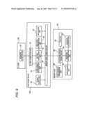 ELECTRONIC DEVICE, UNLOCKING METHOD, AND PROGRAM diagram and image