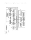 ELECTRONIC DEVICE, UNLOCKING METHOD, AND PROGRAM diagram and image