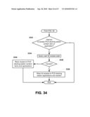 SYSTEM AND METHOD OF MANAGING SECURITY BETWEEN A PORTABLE COMPUTING DEVICE AND A PORTABLE COMPUTING DEVICE DOCKING STATION diagram and image