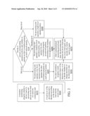 NETWORK INTRUSION DETECTION SYSTEM diagram and image