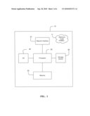 REAL-TIME MALICIOUS CODE INHIBITOR diagram and image