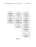 SYSTEM AND METHOD FOR INSPECTING DYNAMICALLY GENERATED EXECUTABLE CODE diagram and image