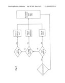 METHOD AND APPARATUS FOR MINIMIZING NETWORK VULNERABILITY diagram and image