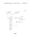 DYNAMIC LEARNING METHOD AND ADAPTIVE NORMAL BEHAVIOR PROFILE (NBP) ARCHITECTURE FOR PROVIDING FAST PROTECTION OF ENTERPRISE APPLICATIONS diagram and image