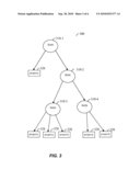 DYNAMIC LEARNING METHOD AND ADAPTIVE NORMAL BEHAVIOR PROFILE (NBP) ARCHITECTURE FOR PROVIDING FAST PROTECTION OF ENTERPRISE APPLICATIONS diagram and image