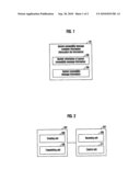 SYSTEM RENEWABILITY MESSAGE PROVIDING METHOD AND SYSTEM RENEWABILITY MESSAGE USING METHOD AND APPARATUS THEREOF diagram and image