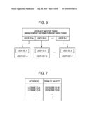 CONTENT REPRODUCING DEVICE AND CONTENT REPRODUCING METHOD diagram and image