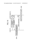 CONTENT REPRODUCING DEVICE AND CONTENT REPRODUCING METHOD diagram and image