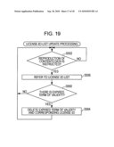 CONTENT REPRODUCING DEVICE AND CONTENT REPRODUCING METHOD diagram and image