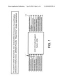 DATA CLOAKING METHOD AND APPARATUS diagram and image