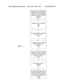 MANAGING SIGNATURE PAGES OF A TRANSACTIONAL DEAL USING A TAXONOMY DISPLAYABLE BY A COMPUTING DEVICE diagram and image