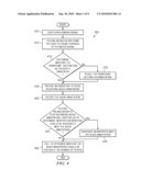 METHOD FOR CREATING AUDIO-BASED ANNOTATIONS FOR AUDIOBOOKS diagram and image