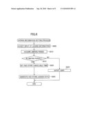 LICENSE REGISTRATION DEVICE THAT REGISTERS LICENSE FOR USE OF PROGRAM ON DATA PROCESSING DEVICE diagram and image