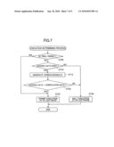 LICENSE REGISTRATION DEVICE THAT REGISTERS LICENSE FOR USE OF PROGRAM ON DATA PROCESSING DEVICE diagram and image