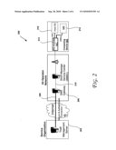 THEFT MANAGEMENT SYSTEM AND METHOD diagram and image