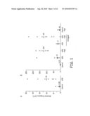 USING CYTOSINE DEAMINASES TO DIMINISH RETROELEMENT TRANSFER FROM PIGS TO HUMANS diagram and image