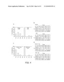 USING CYTOSINE DEAMINASES TO DIMINISH RETROELEMENT TRANSFER FROM PIGS TO HUMANS diagram and image